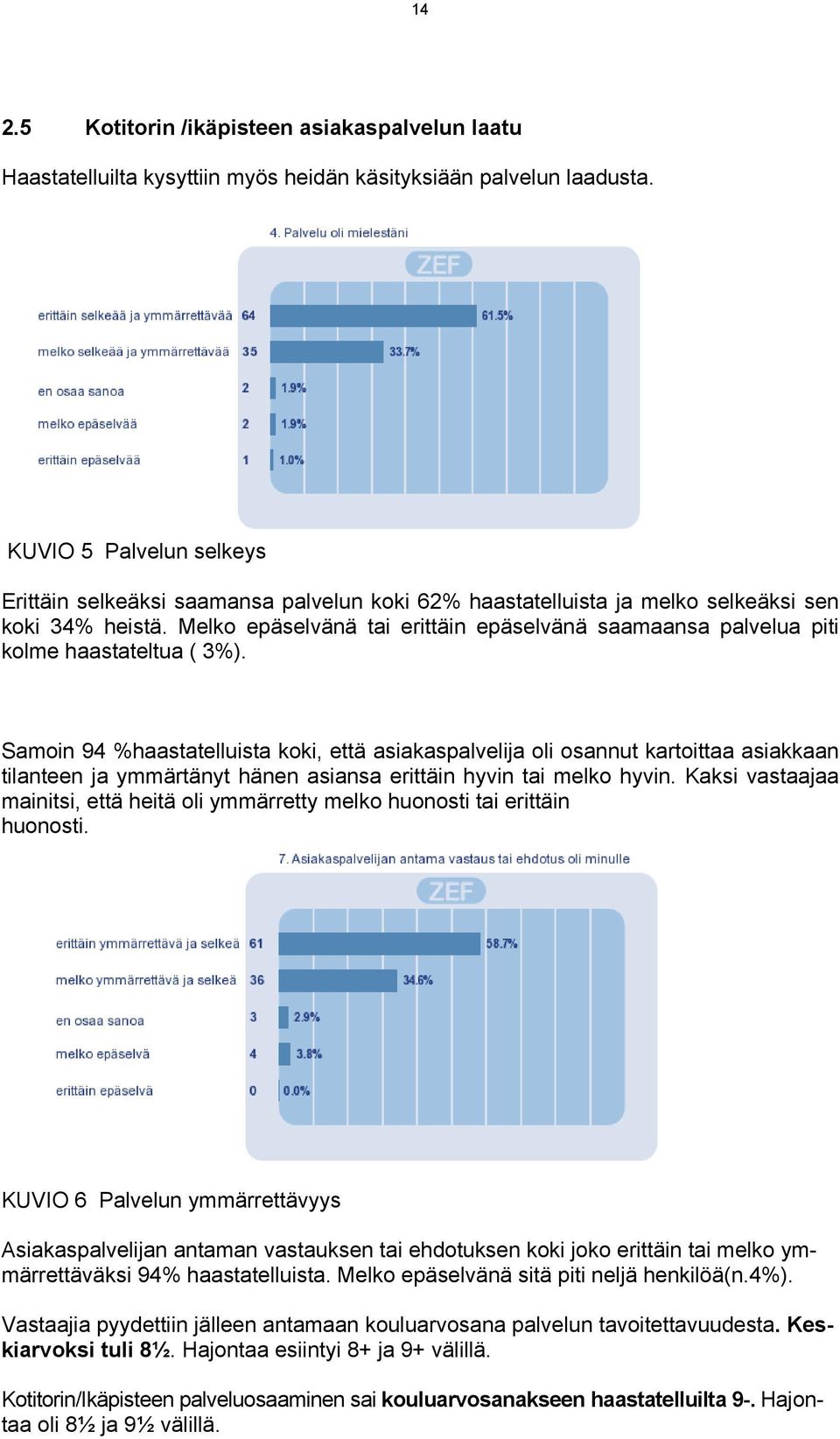 Melko epäselvänä tai erittäin epäselvänä saamaansa palvelua piti kolme haastateltua ( 3%).