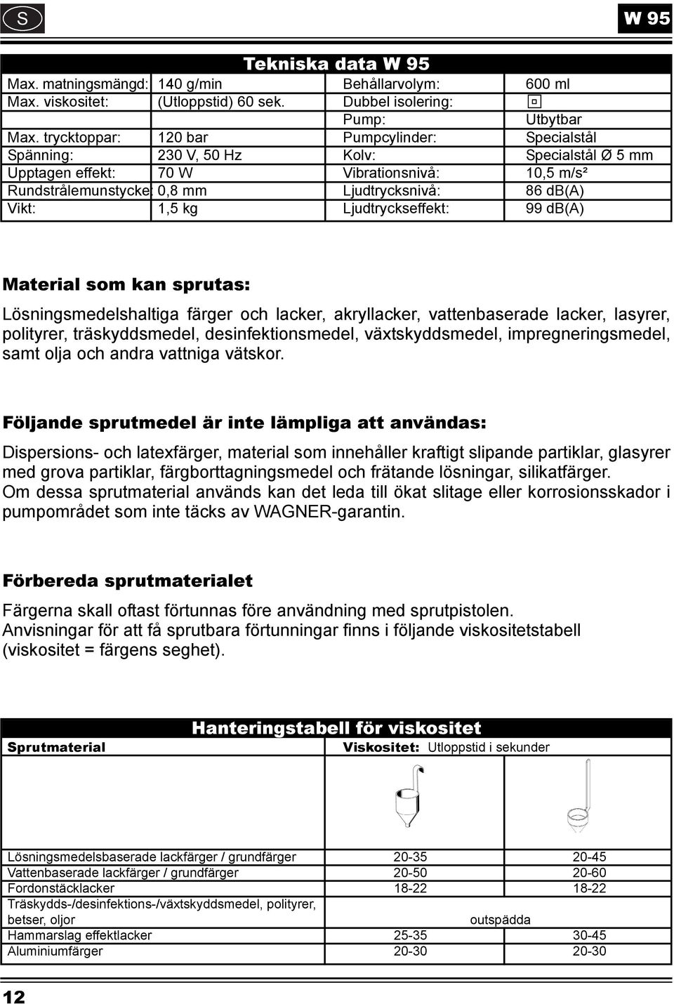 Vikt: 1,5 kg Ljudtryckseffekt: 99 db(a) Material som kan sprutas: Lösningsmedelshaltiga färger och lacker, akryllacker, vattenbaserade lacker, lasyrer, polityrer, träskyddsmedel, desinfektionsmedel,