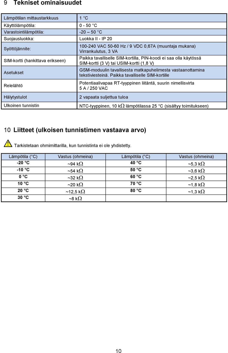 GSM-moduulin tavallisesta matkapuhelimesta vastaanottamina tekstiviesteinä.