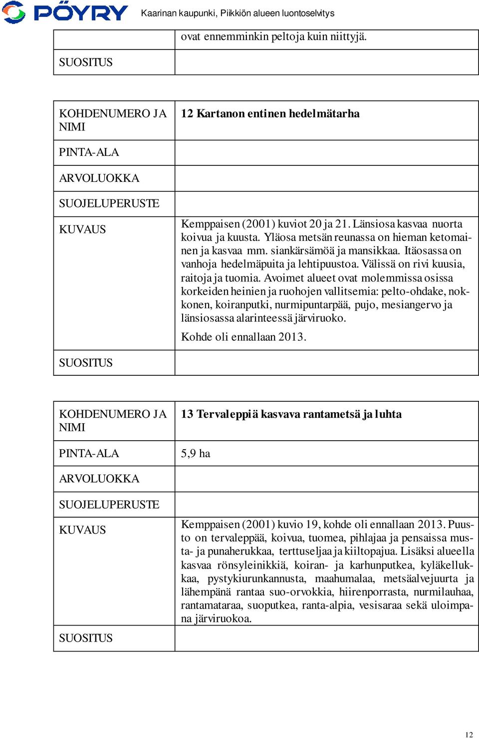 Avoimet alueet ovat molemmissa osissa korkeiden heinien ja ruohojen vallitsemia: pelto-ohdake, nokkonen, koiranputki, nurmipuntarpää, pujo, mesiangervo ja länsiosassa alarinteessä järviruoko.