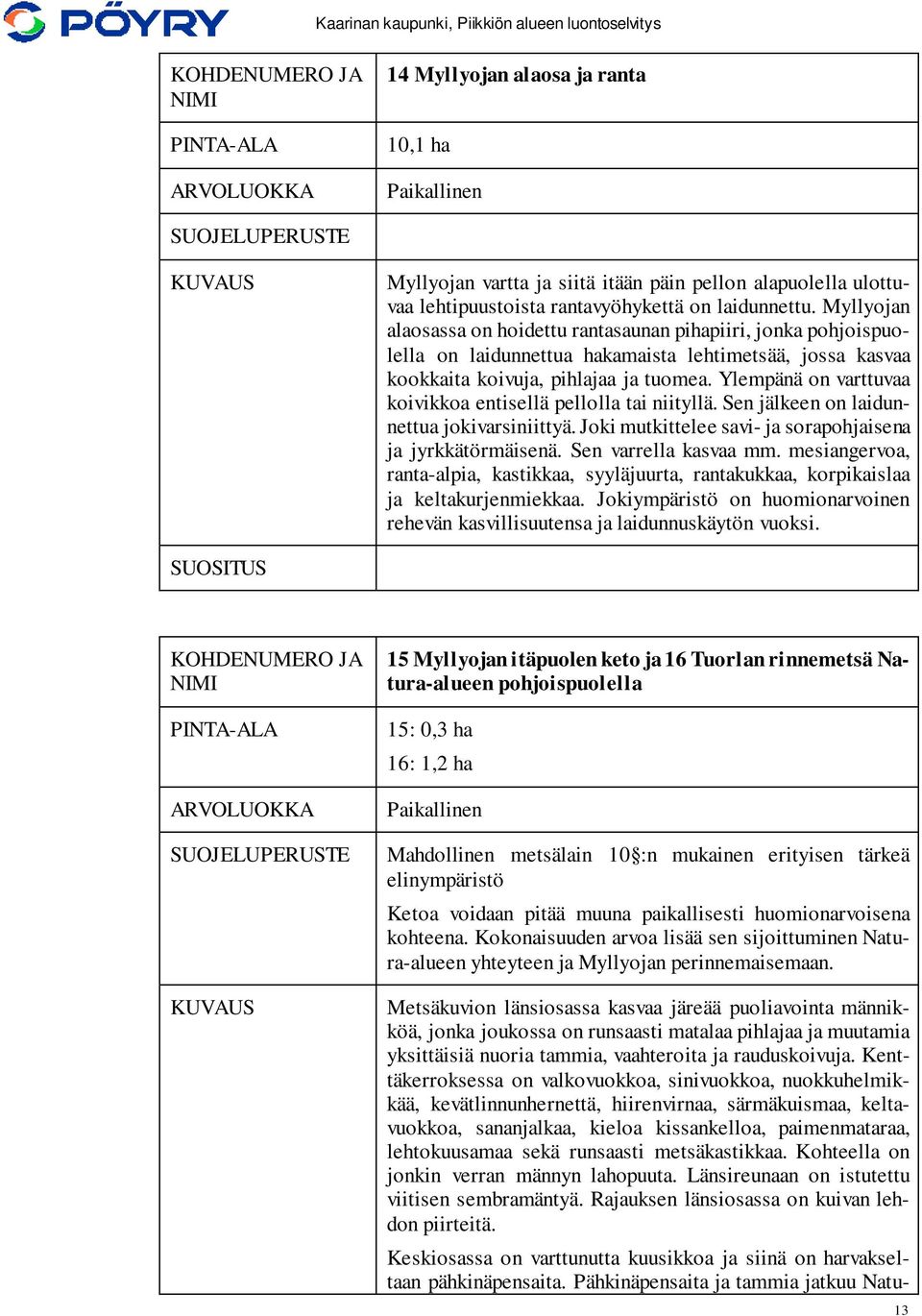 Ylempänä on varttuvaa koivikkoa entisellä pellolla tai niityllä. Sen jälkeen on laidunnettua jokivarsiniittyä. Joki mutkittelee savi- ja sorapohjaisena ja jyrkkätörmäisenä. Sen varrella kasvaa mm.