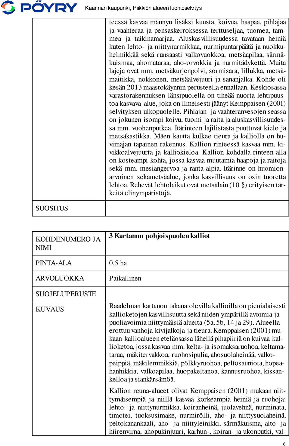 nurmitädykettä. Muita lajeja ovat mm. metsäkurjenpolvi, sormisara, lillukka, metsämaitikka, nokkonen, metsäalvejuuri ja sananjalka. Kohde oli kesän 2013 maastokäynnin perusteella ennallaan.