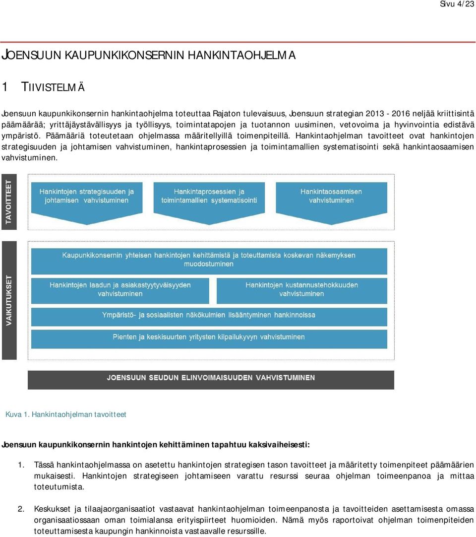 Hankintaohjelman tavoitteet ovat hankintojen strategisuuden ja johtamisen vahvistuminen, hankintaprosessien ja toimintamallien systematisointi sekä hankintaosaamisen vahvistuminen. Kuva 1.