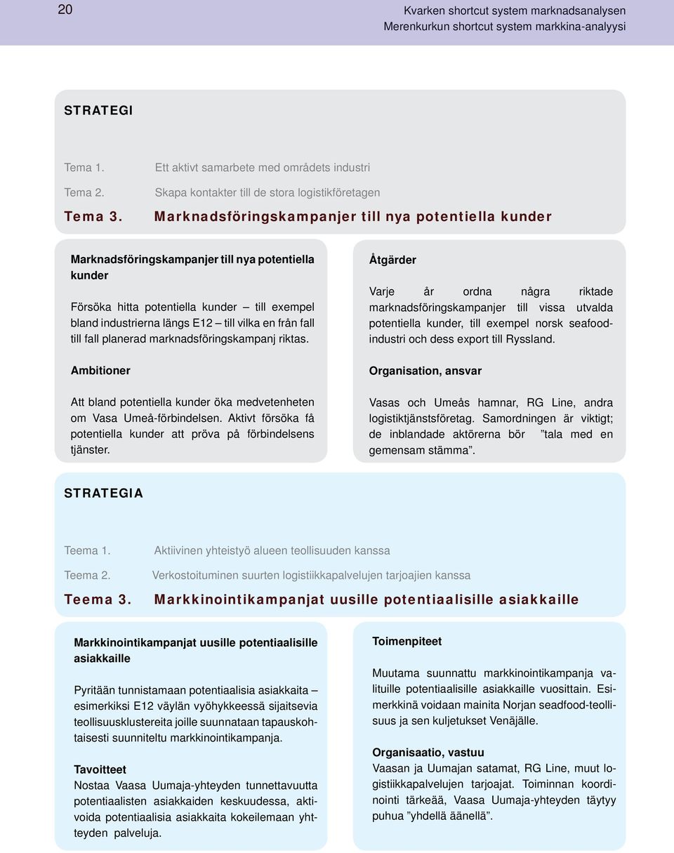 Försöka hitta potentiella kunder till exempel bland industrierna längs E12 till vilka en från fall till fall planerad marknadsföringskampanj riktas.