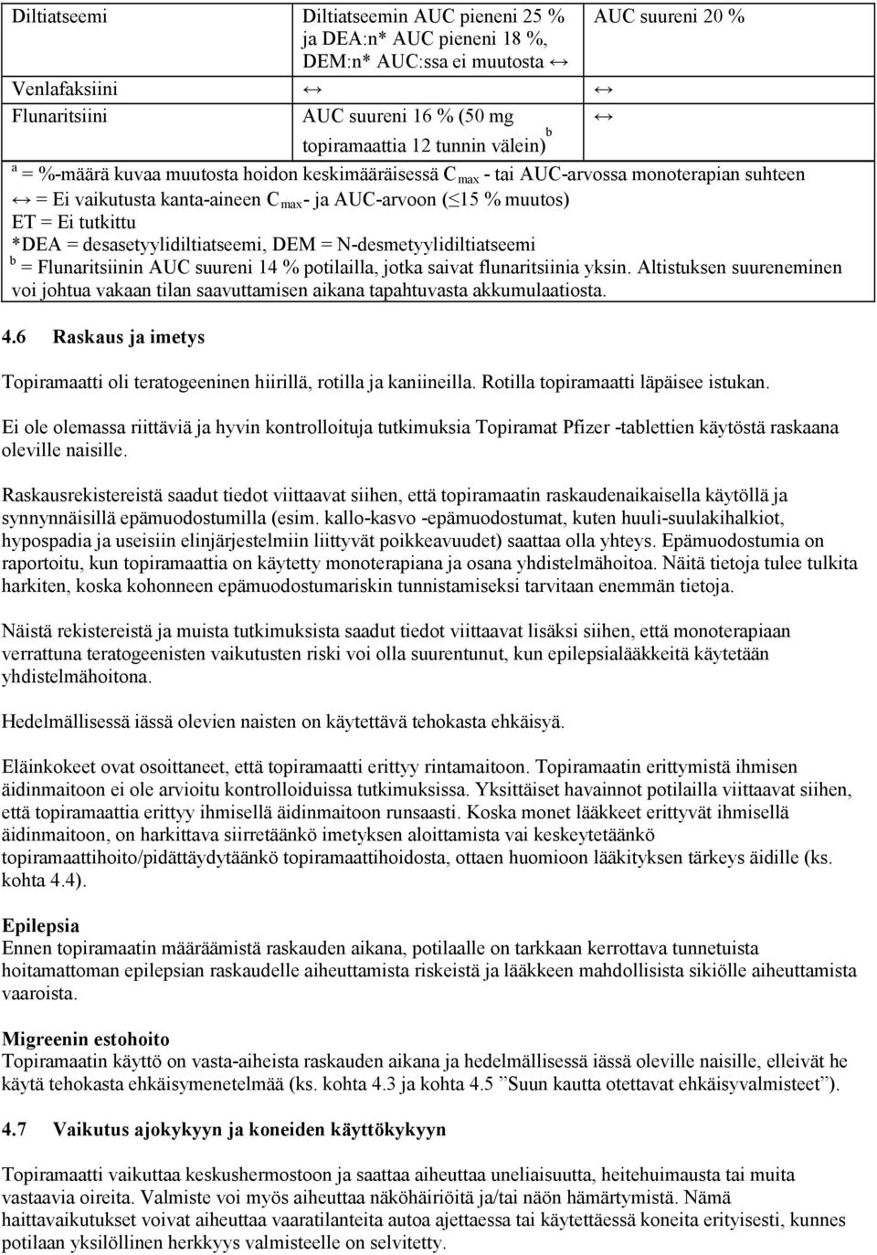 desasetyylidiltiatseemi, DEM = N-desmetyylidiltiatseemi b = Flunaritsiinin AUC suureni 14 % potilailla, jotka saivat flunaritsiinia yksin.