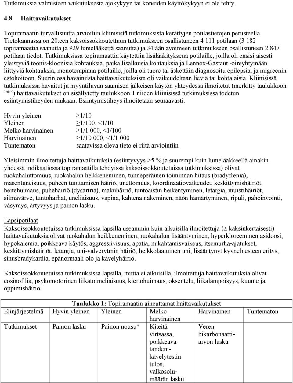 Tietokannassa on 20:een kaksoissokkoutettuun tutkimukseen osallistuneen 4 111 potilaan (3 182 topiramaattia saanutta ja 929 lumelääkettä saanutta) ja 34:ään avoimeen tutkimukseen osallistuneen 2 847