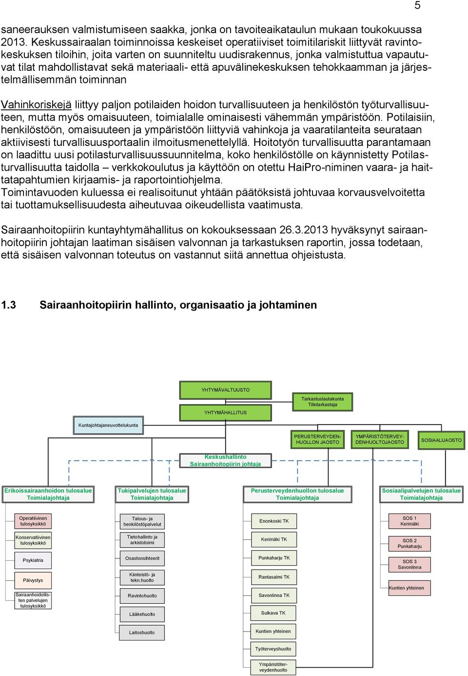 sekä materiaali- että apuvälinekeskuksen tehokkaamman ja järjestelmällisemmän toiminnan Vahinkoriskejä liittyy paljon potilaiden hoidon turvallisuuteen ja henkilöstön työturvallisuuteen, mutta myös