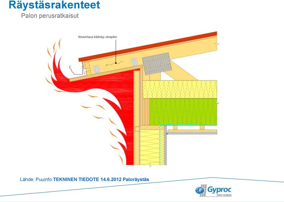 Puuinfo TEKNINEN