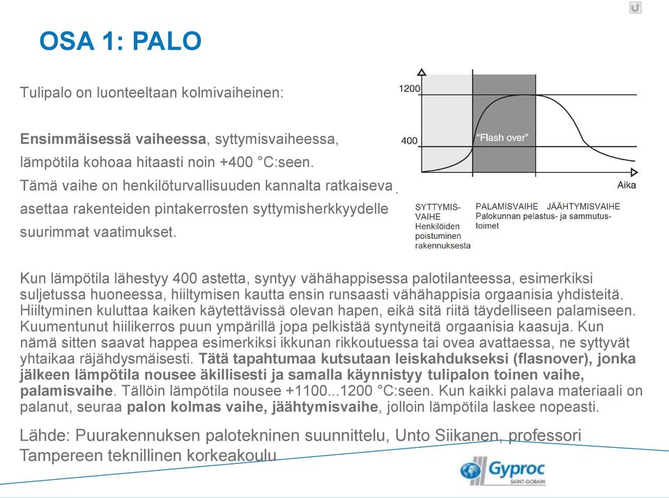 Kun lämpötila lähestyy 400 astetta, syntyy vähähappisessa palotilanteessa, esimerkiksi suljetussa huoneessa, hiiltymisen kautta ensin runsaasti vähähappisia orgaanisia yhdisteitä.