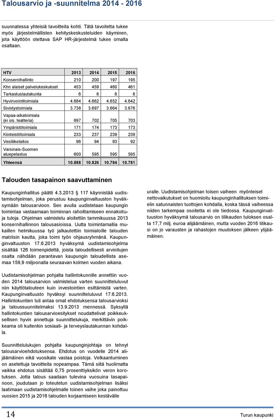 697 3.664 3.676 Vapaa-aikatoimiala (ei sis.