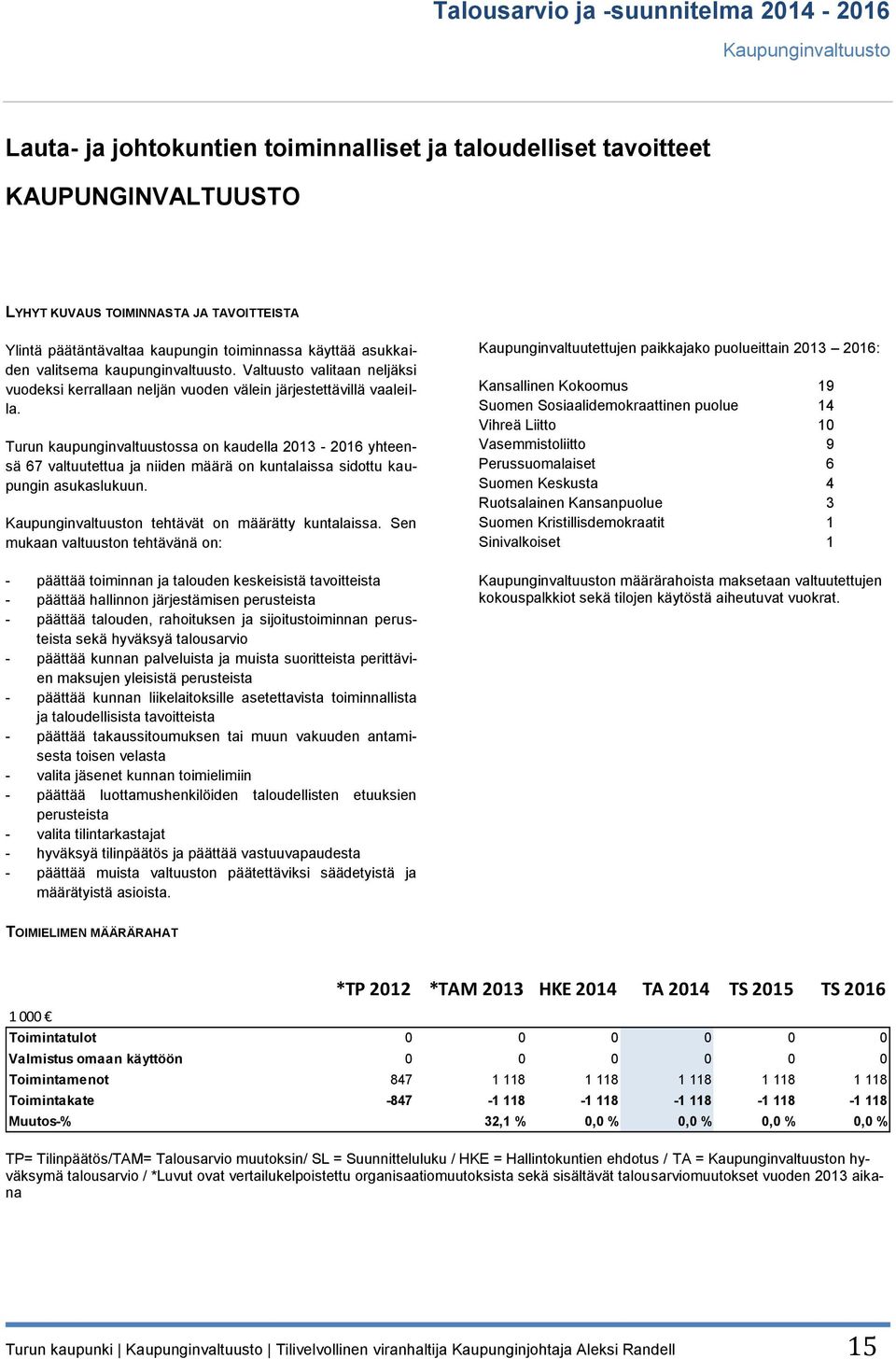 Turun kaupunginvaltuustossa on kaudella 2013-2016 yhteensä 67 valtuutettua ja niiden määrä on kuntalaissa sidottu kaupungin asukaslukuun. Kaupunginvaltuuston tehtävät on määrätty kuntalaissa.