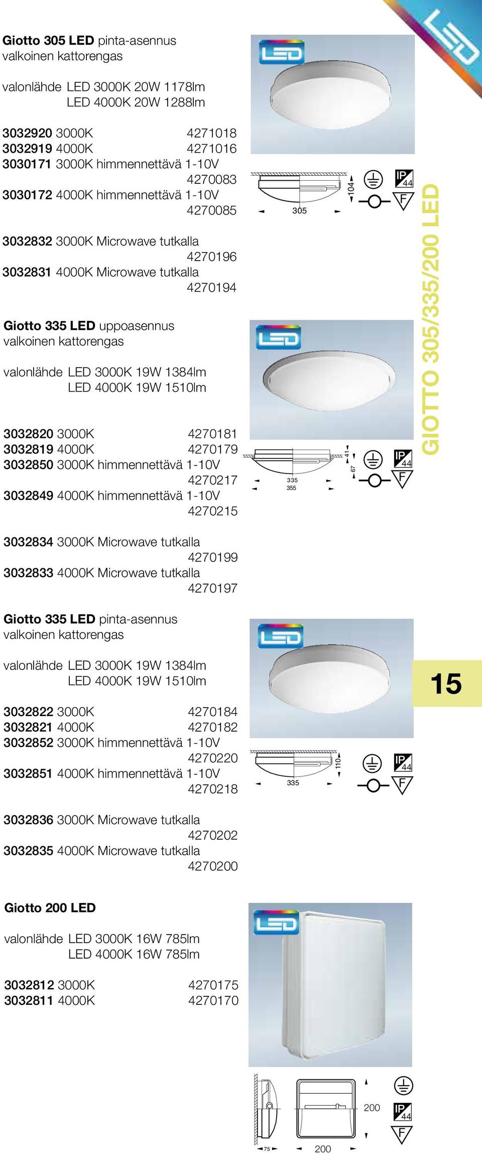 1384lm LED 4000K 19W 1510lm 3032820 3000K 4270181 3032819 4000K 4270179 3032850 3000K himmennettävä 1-10V 4270217 3032849 4000K himmennettävä 1-10V 4270215 Giotto 305 surface 305 335 355 104 41 67 IP