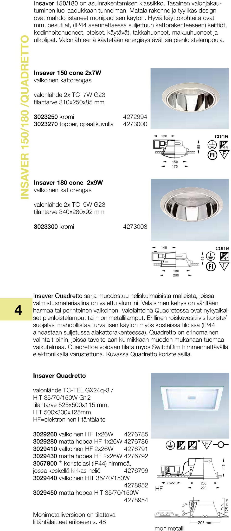 pesutilat, (IP44 asennettaessa suljettuun kattorakenteeseen) keittiöt, kodinhoitohuoneet, eteiset, käytävät, takkahuoneet, makuuhuoneet ja ulkolipat.