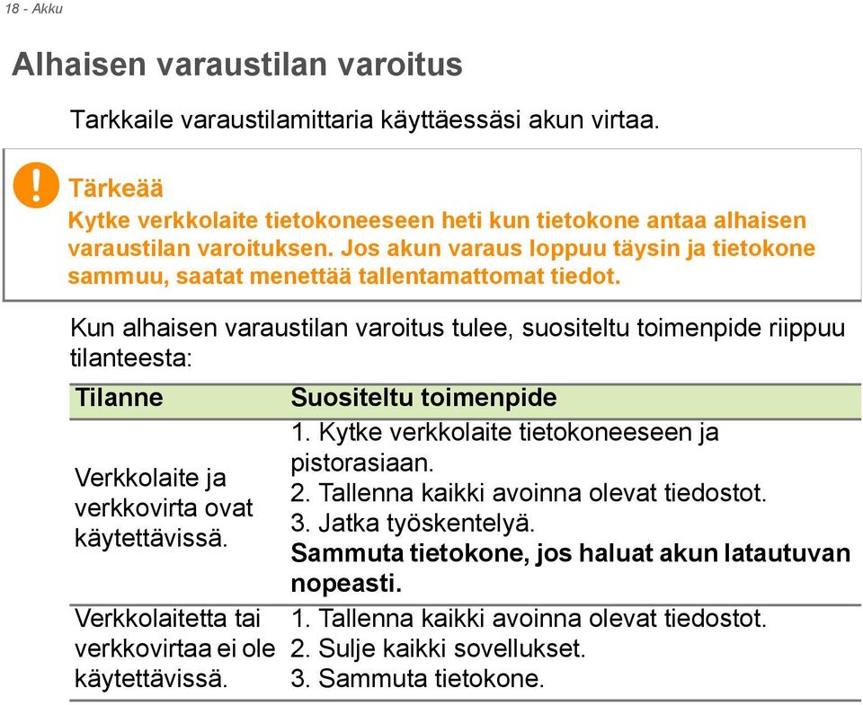 Kun alhaisen varaustilan varoitus tulee, suositeltu toimenpide riippuu tilanteesta: Tilanne Suositeltu toimenpide Verkkolaite ja verkkovirta ovat käytettävissä.