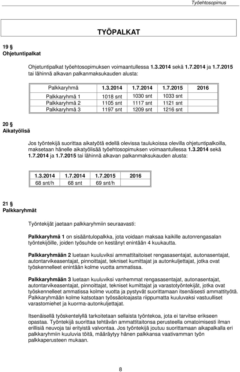 2015 tai lähinnä alkavan palkanmaksukauden alusta: Palkkaryhmä 1.3.2014 1.7.