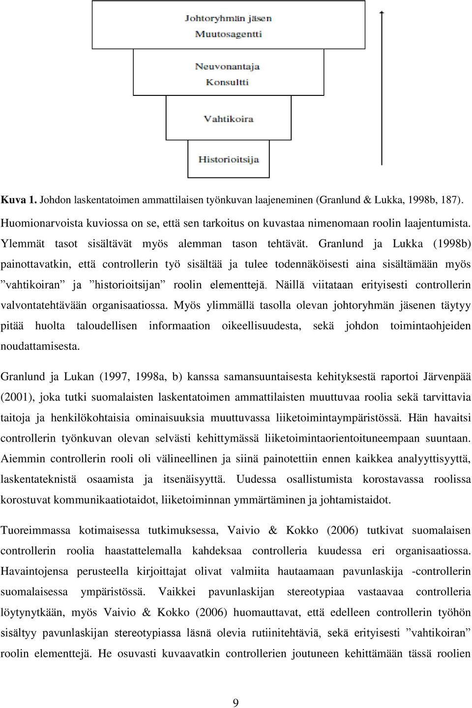 Granlund ja Lukka (1998b) painottavatkin, että controllerin työ sisältää ja tulee todennäköisesti aina sisältämään myös vahtikoiran ja historioitsijan roolin elementtejä.