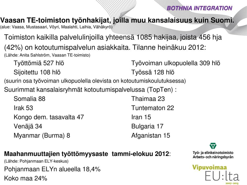 Tilanne heinäkuu 2012: (Lähde: Anita Sahlström, Vaasan TE-toimisto) Työttömiä 527 hlö Sijoitettu 108 hlö Työvoiman ulkopuolella 309 hlö Työssä 128 hlö (suurin osa työvoiman ulkopuolella olevista on