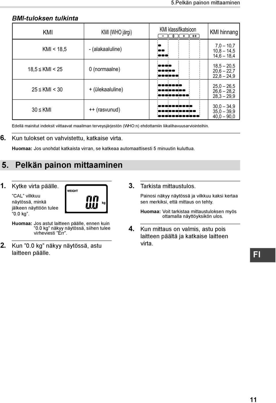 terveysjärjestön (WHO:n) ehdottamiin liikalihavuusarviointeihin. 6. Kun tulokset on vahvistettu, katkaise virta. Huomaa: Jos unohdat katkaista virran, se katkeaa automaattisesti 5 minuutin kuluttua.