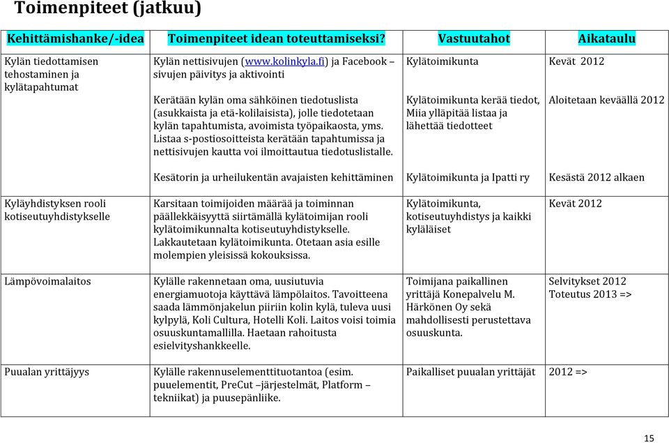 Listaa s-postiosoitteista kerätään tapahtumissa ja nettisivujen kautta voi ilmoittautua tiedotuslistalle.