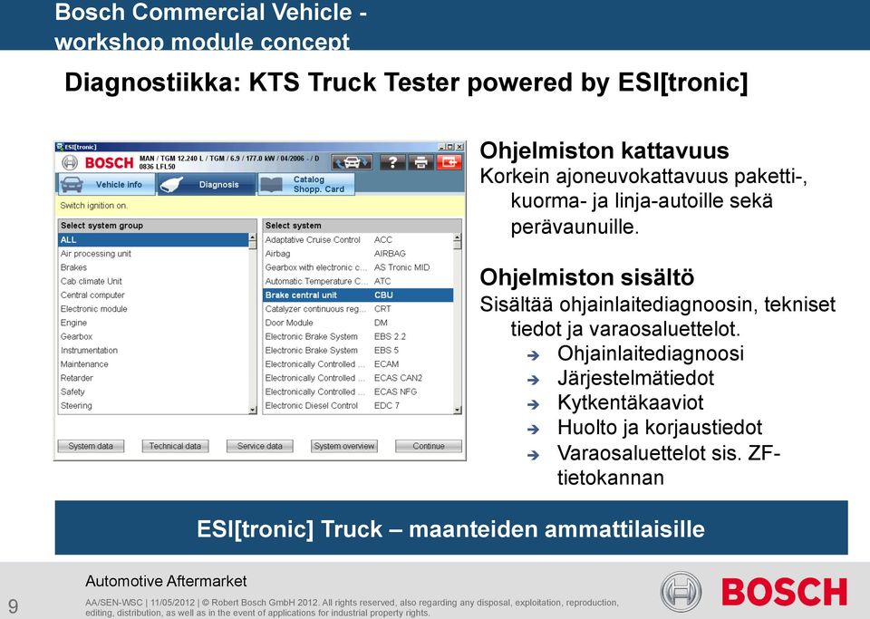 Ohjelmiston sisältö Sisältää ohjainlaitediagnoosin, tekniset tiedot ja varaosaluettelot.