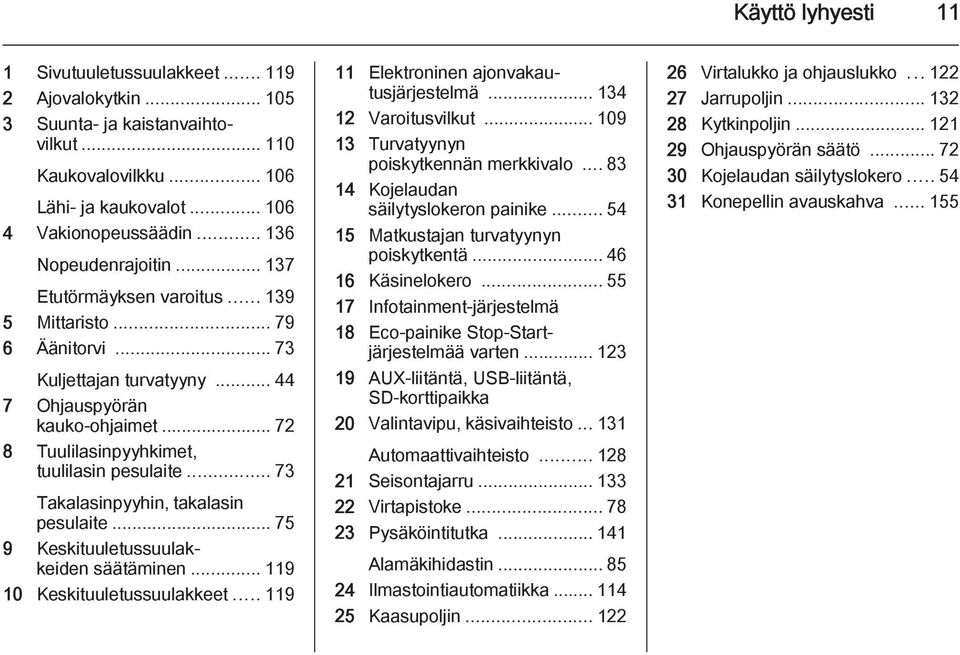 .. 72 8 Tuulilasinpyyhkimet, tuulilasin pesulaite... 73 Takalasinpyyhin, takalasin pesulaite... 75 9 Keskituuletussuulakkeiden säätäminen... 119 10 Keskituuletussuulakkeet.