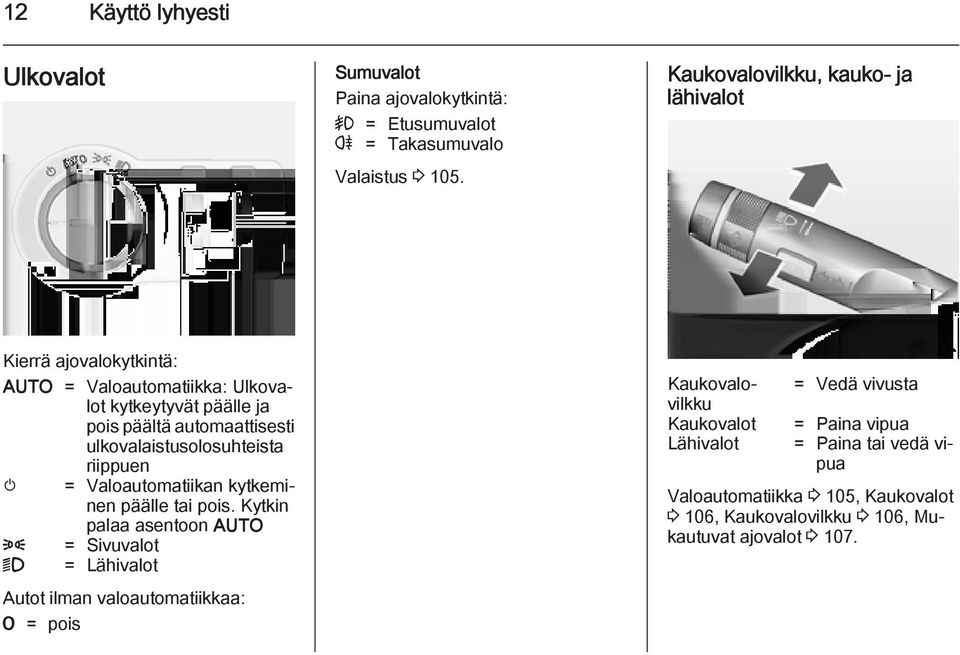 ulkovalaistusolosuhteista riippuen m = Valoautomatiikan kytkeminen päälle tai pois.