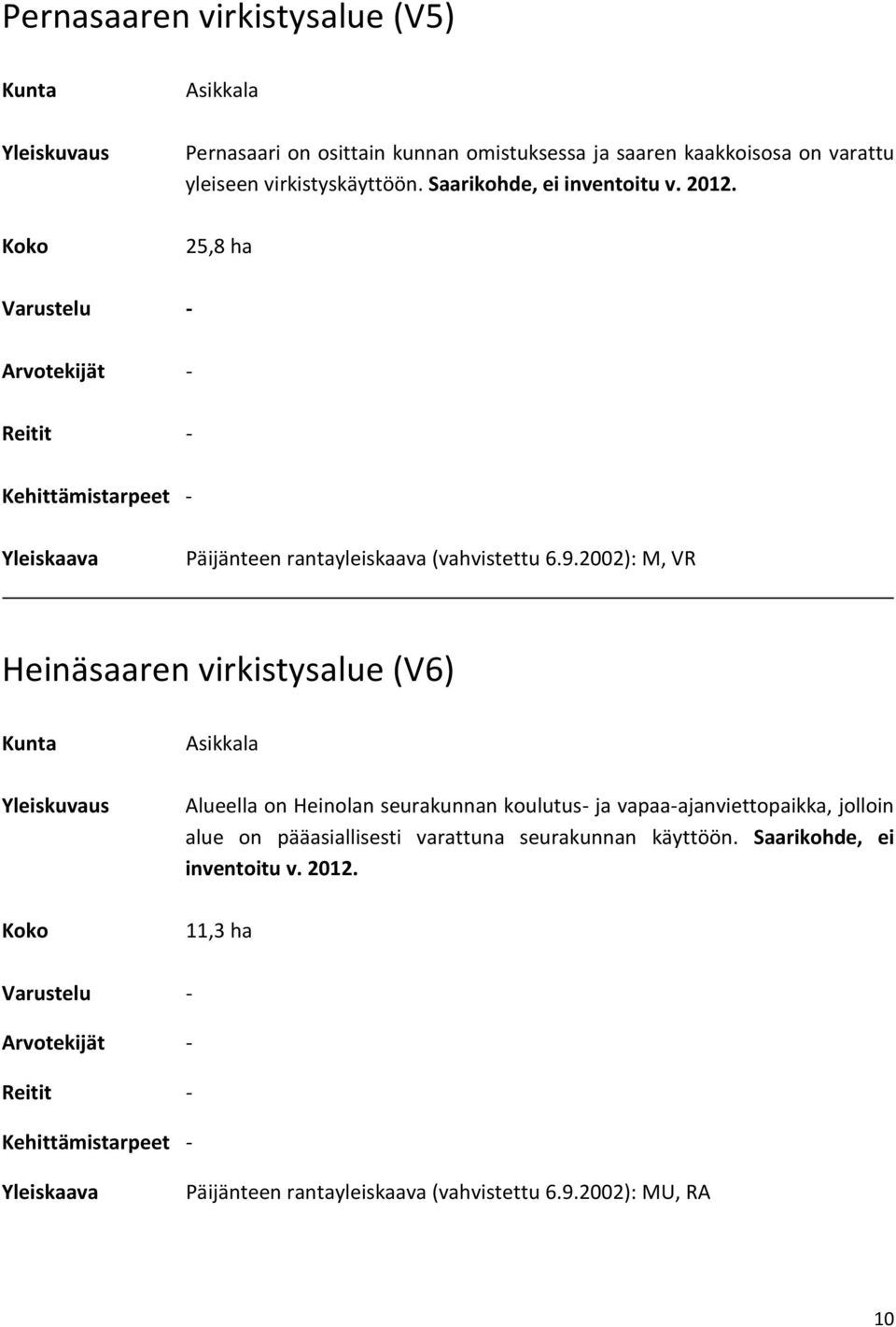 2002): M, VR Heinäsaaren (V6) Asikkala Alueella on Heinolan seurakunnan koulutus- ja vapaa-ajanviettopaikka, jolloin alue on