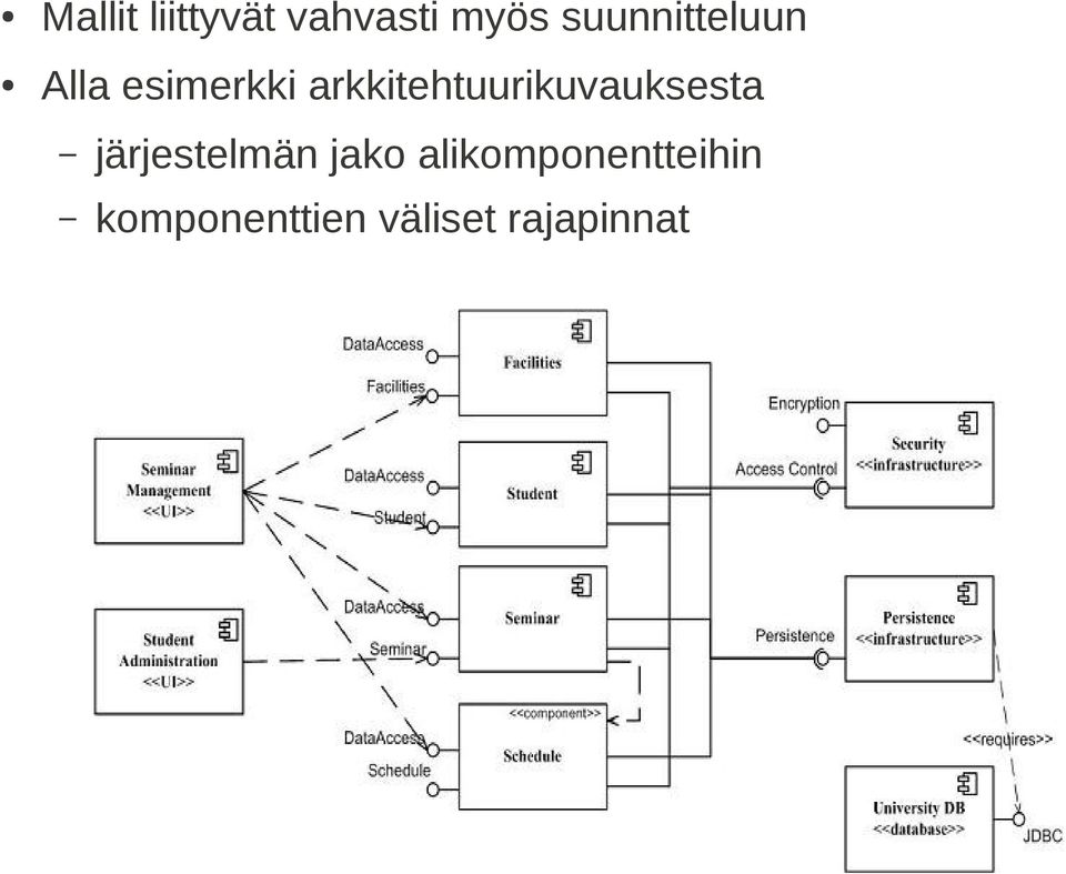 arkkitehtuurikuvauksesta järjestelmän