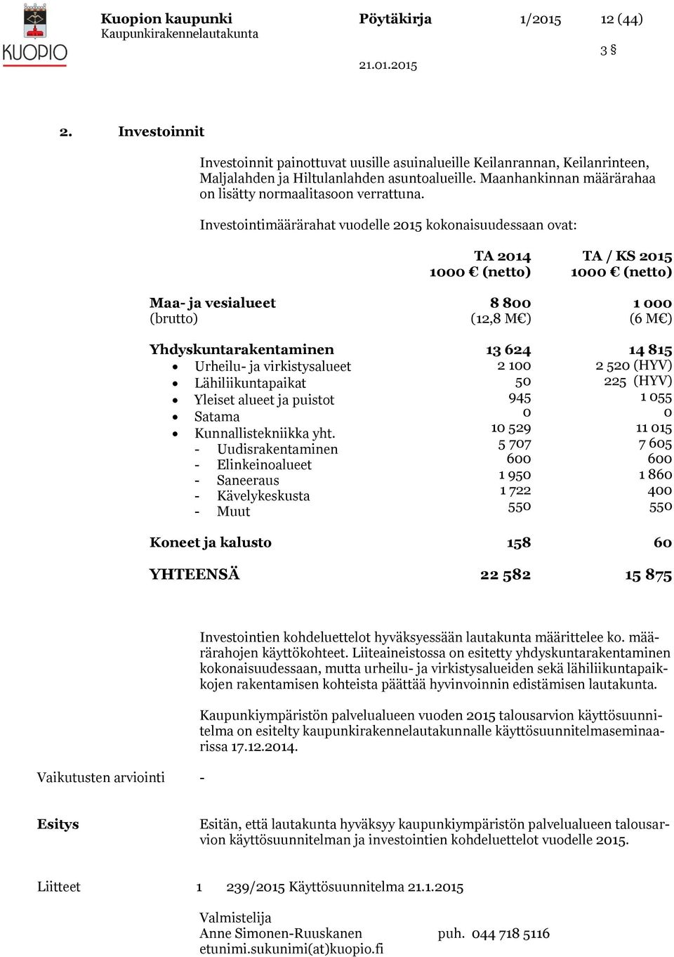 Investointimäärärahat vuodelle 2015 kokonaisuudessaan ovat: Maa- ja vesialueet (brutto) Yhdyskuntarakentaminen Urheilu- ja virkistysalueet Lähiliikuntapaikat Yleiset alueet ja puistot Satama