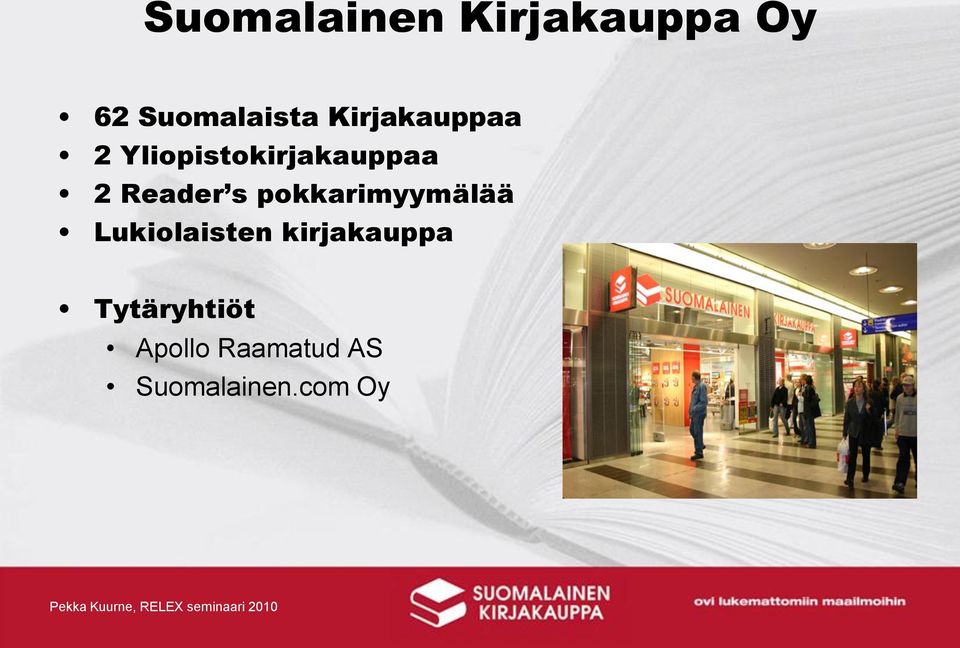 Reader s pokkarimyymälää Lukiolaisten