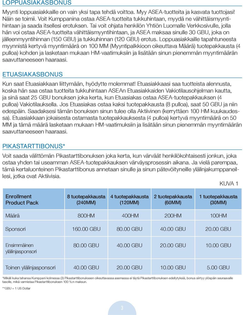 Tai voit ohjata henkilön Yhtiön Luomalle Verkkosivulle, jolla hän voi ostaa ASEA-tuotteita vähittäismyyntihintaan, ja ASEA maksaa sinulle 30 GBU, joka on jälleenmyyntihinnan (150 GBU) ja tukkuhinnan