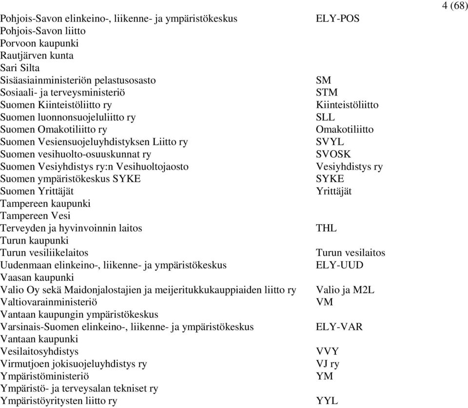 ympäristökeskus SYKE Suomen Yrittäjät Tampereen kaupunki Tampereen Vesi Terveyden ja hyvinvoinnin laitos Turun kaupunki Turun vesiliikelaitos Uudenmaan elinkeino-, liikenne- ja ympäristökeskus Vaasan