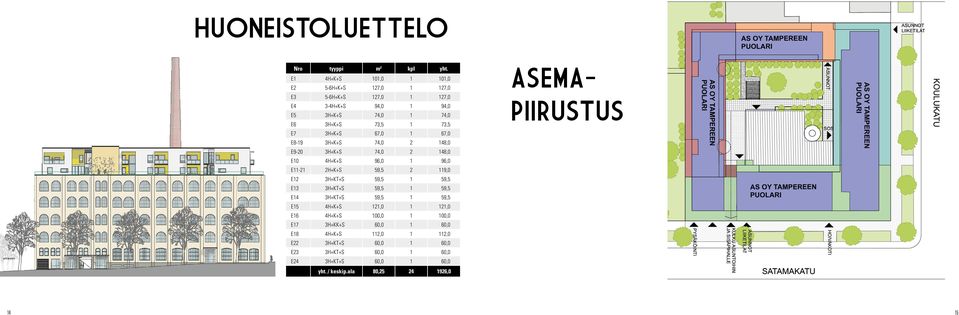 67,0 67,0 E8-9 3H+K+S 74,0 2 48,0 E9-20 3H+K+S 74,0 2 48,0 E0 4H+K+S 96,0 96,0 E-2 2H+K+S 59,5 2 9,0 E2 3H+KT+S 59,5 59,5 E3 3H+KT+S