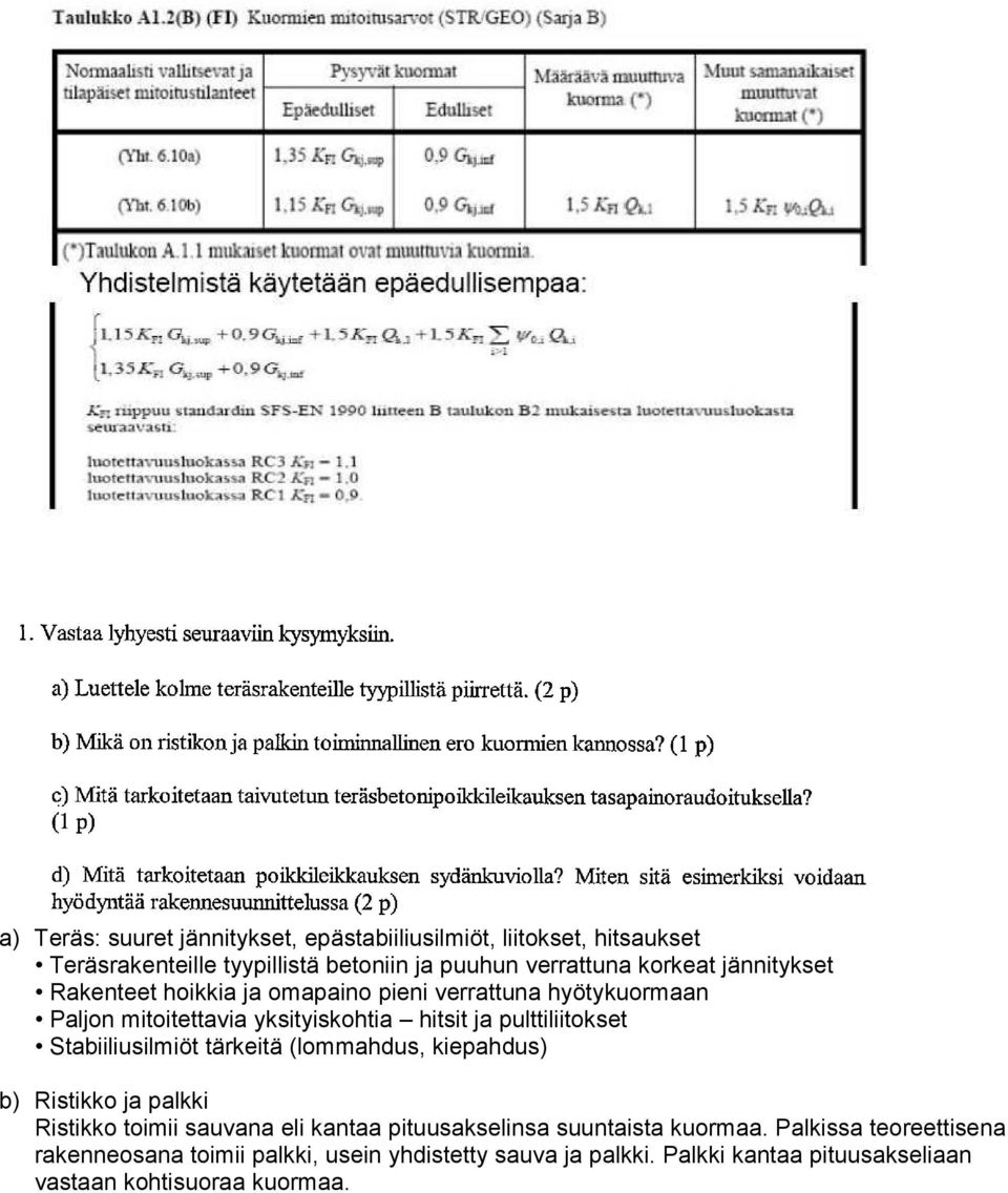 Stabiiliusilmiöt tärkeitä (lommahdus, kiepahdus) b) Ristikko ja palkki Ristikko toimii sauvana eli kantaa pituusakselinsa suuntaista