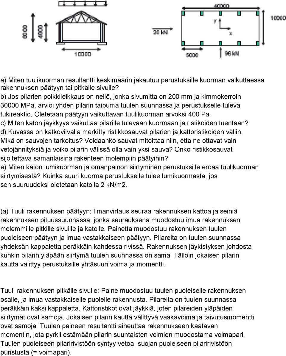 Oletetaan päätyyn vaikuttavan tuulikuorman arvoksi 400 Pa. c) Miten katon jäykkyys vaikuttaa pilarille tulevaan kuormaan ja ristikoiden tuentaan?