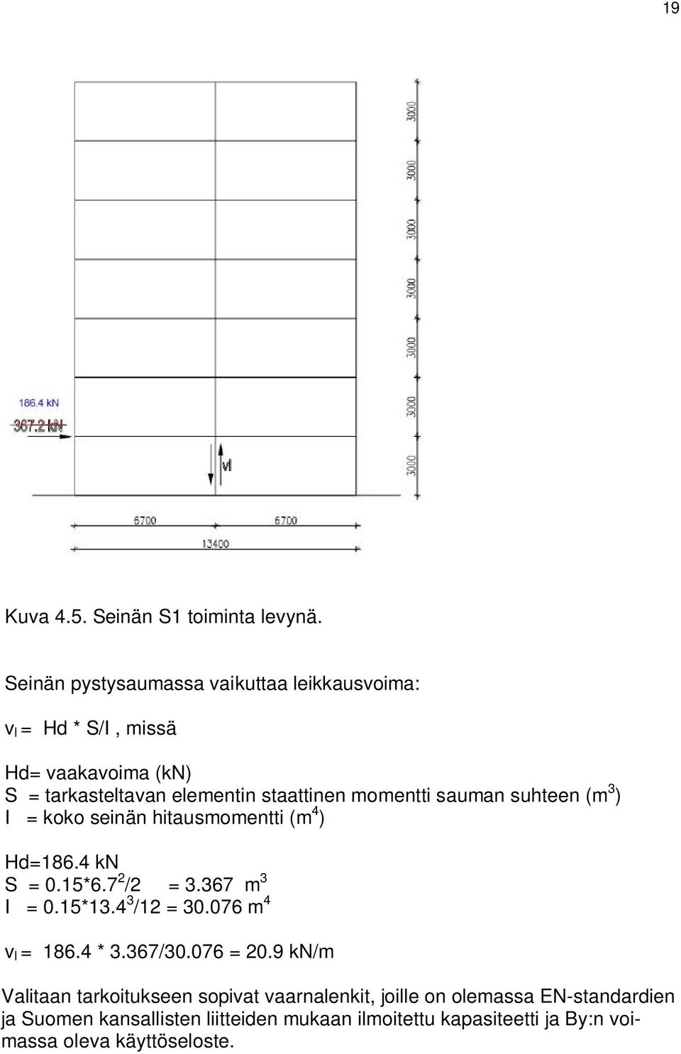 momentti sauman suhteen (m 3 ) I = koko seinän hitausmomentti (m 4 ) Hd=186.4 kn S = 0.15*6.7 2 /2 = 3.367 m 3 I = 0.15*13.