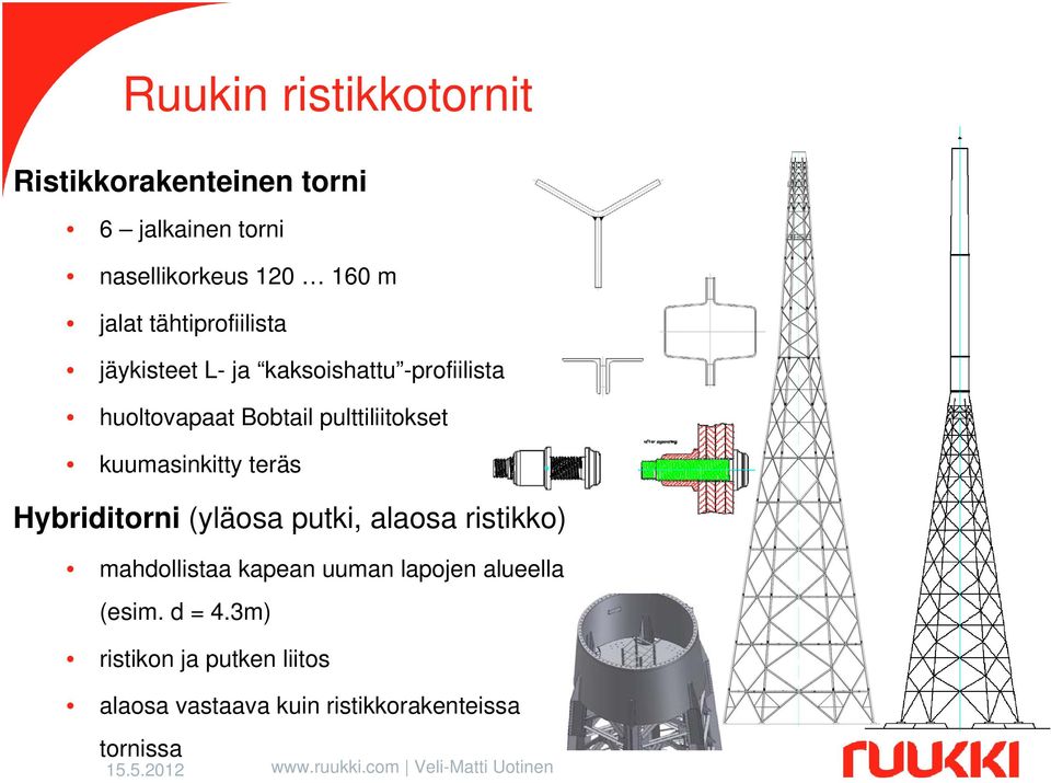 kuumasinkitty teräs Hybriditorni (yläosa putki, alaosa ristikko) mahdollistaa kapean uuman lapojen