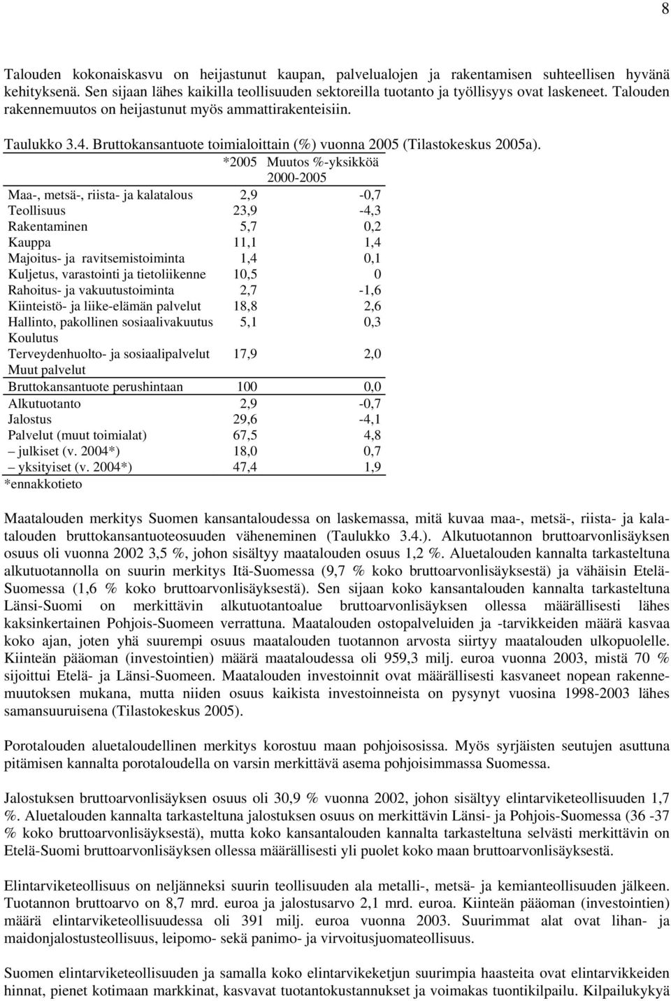 *2005 Muutos %-yksikköä 2000-2005 Maa-, metsä-, riista- ja kalatalous 2,9-0,7 Teollisuus 23,9-4,3 Rakentaminen 5,7 0,2 Kauppa 11,1 1,4 Majoitus- ja ravitsemistoiminta 1,4 0,1 Kuljetus, varastointi ja