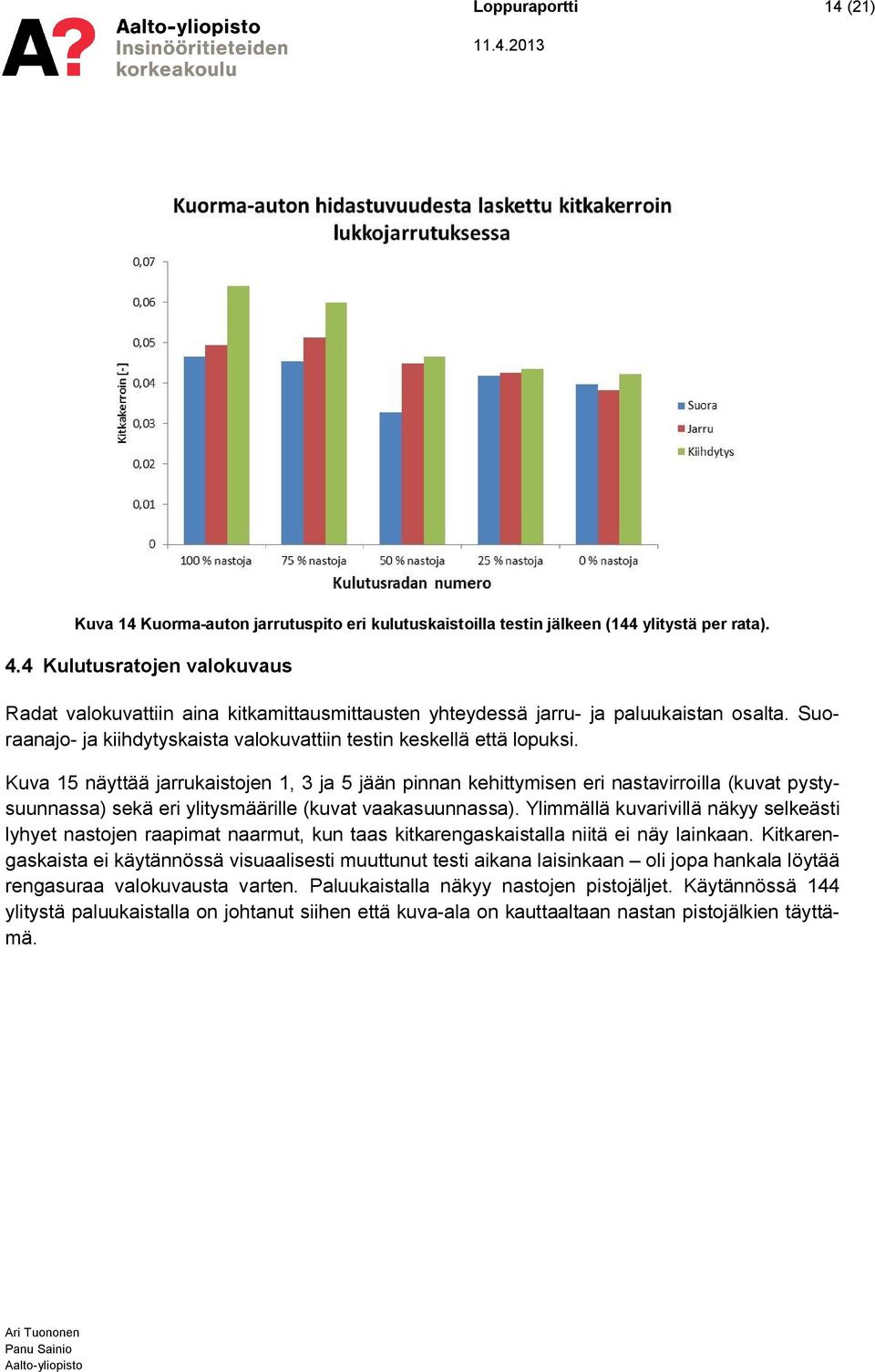 Kuva 15 näyttää jarrukaistojen 1, 3 ja 5 jään pinnan kehittymisen eri nastavirroilla (kuvat pystysuunnassa) sekä eri ylitysmäärille (kuvat vaakasuunnassa).