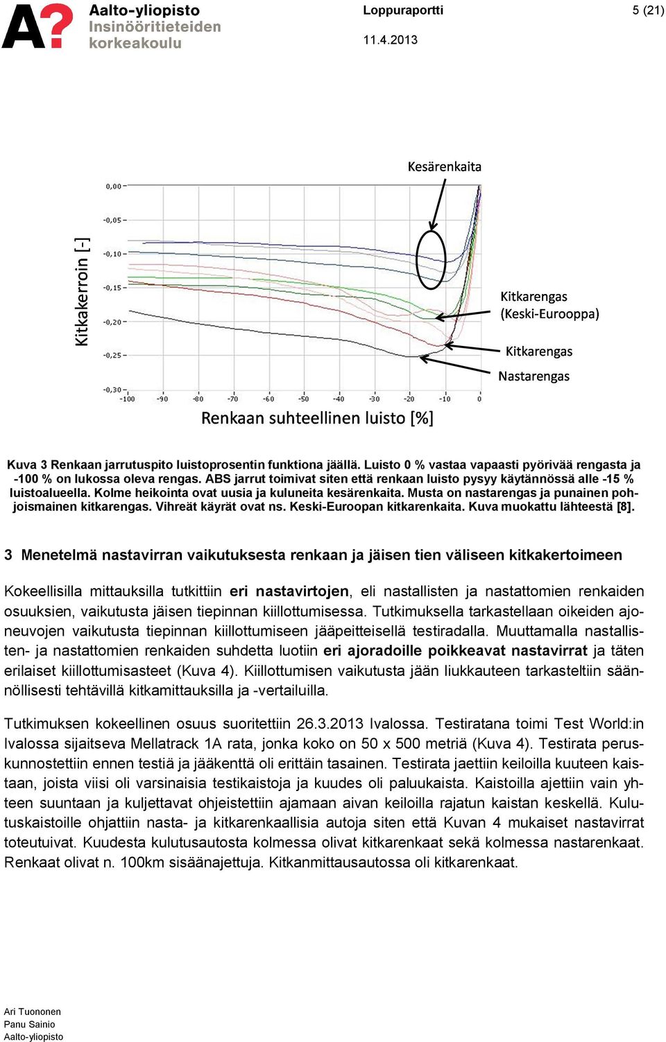 Musta on nastarengas ja punainen pohjoismainen kitkarengas. Vihreät käyrät ovat ns. Keski-Euroopan kitkarenkaita. Kuva muokattu lähteestä [8].