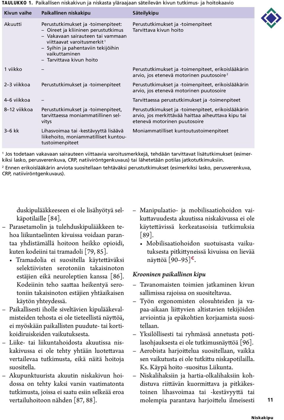 perustutkimus Vakavaan sairauteen tai vammaan viittaavat varoitusmerkit 1 Syihin ja pahentaviin tekijöihin vaikuttaminen Tarvittava kivun hoito Perustutkimukset ja -toimenpiteet Tarvittava kivun