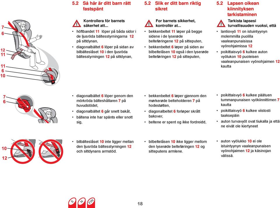 2 Slik er ditt barn riktig sikret For barnets sikkerhet, kontrollér at.