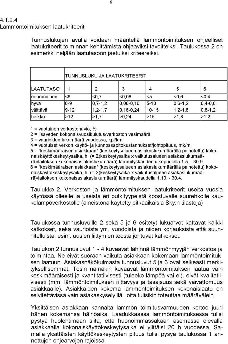 4 hyvä 6-9 0,7-1,2 0,08-0,16 5-10 0,6-1,2 0,4-0,8 välttävä 9-12 1,2-1.