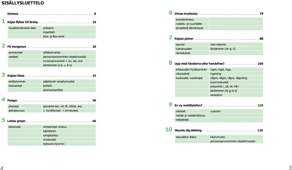 .. 43 esittäytyminen adjektiivien vertailumuodot kouluaineet perfekti pluskvamperfekti 4 Pengar... 56 pikavippi apuverbit kan, vill, få, måste, ska, peliriippuvuus 1.