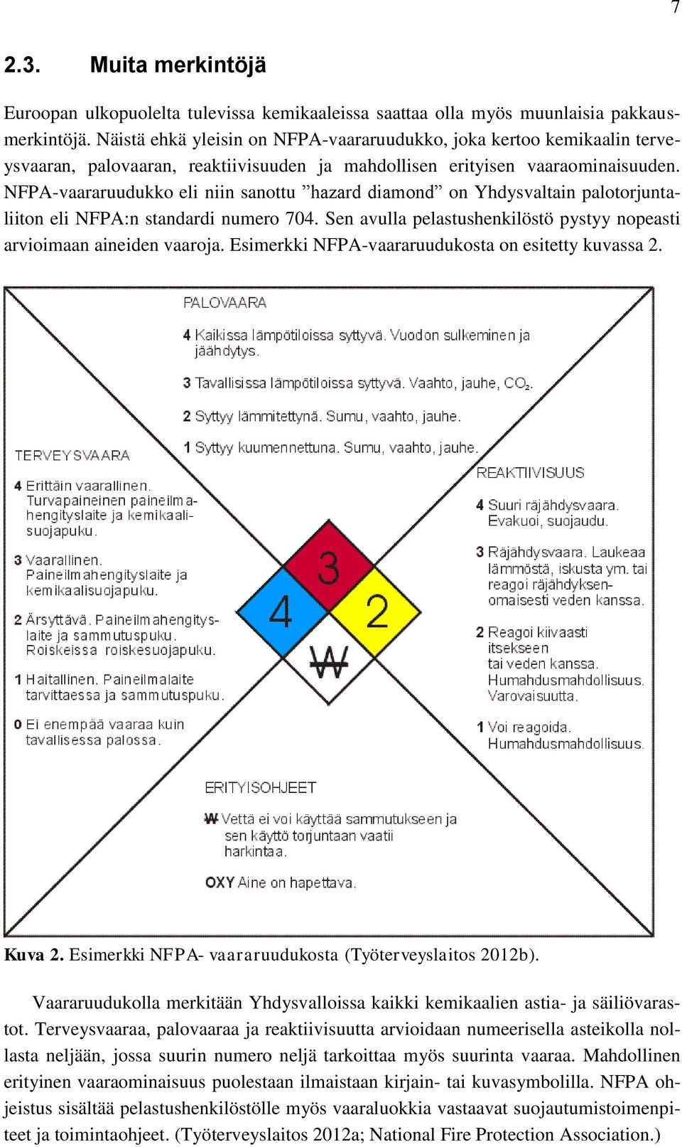 NFPA-vaararuudukko eli niin sanottu hazard diamond on Yhdysvaltain palotorjuntaliiton eli NFPA:n standardi numero 704. Sen avulla pelastushenkilöstö pystyy nopeasti arvioimaan aineiden vaaroja.