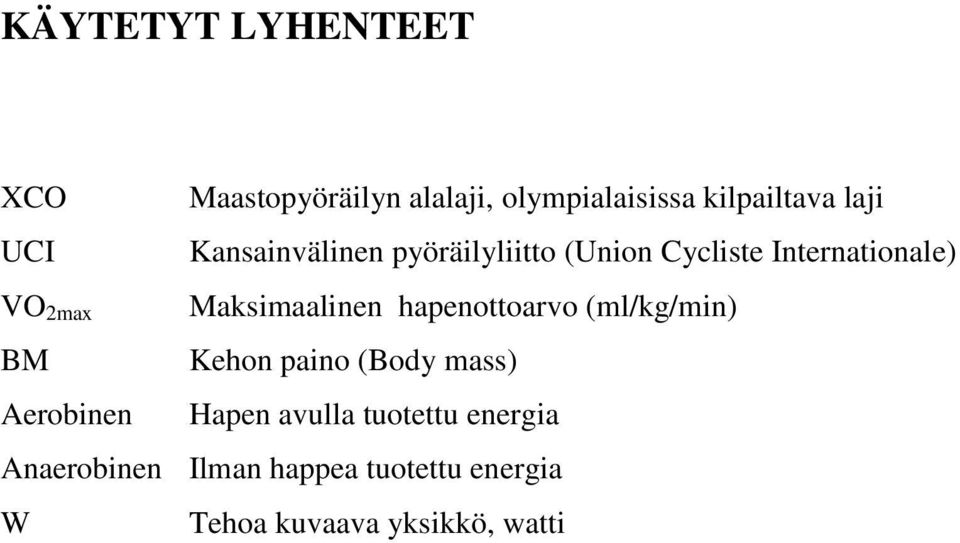 Aerobinen Maksimaalinen hapenottoarvo (ml/kg/min) Kehon paino (Body mass) Hapen