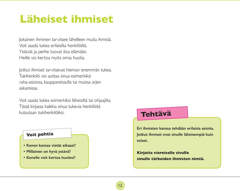 Voit saada tukea esimerkiksi läheisiltä tai ohjaajilta. Tässä kirjassa kaikkia sinua tukevia henkilöitä kutsutaan tukihenkilöiksi. Tehtävä Voit pohtia Kenen kanssa vietät aikaasi?