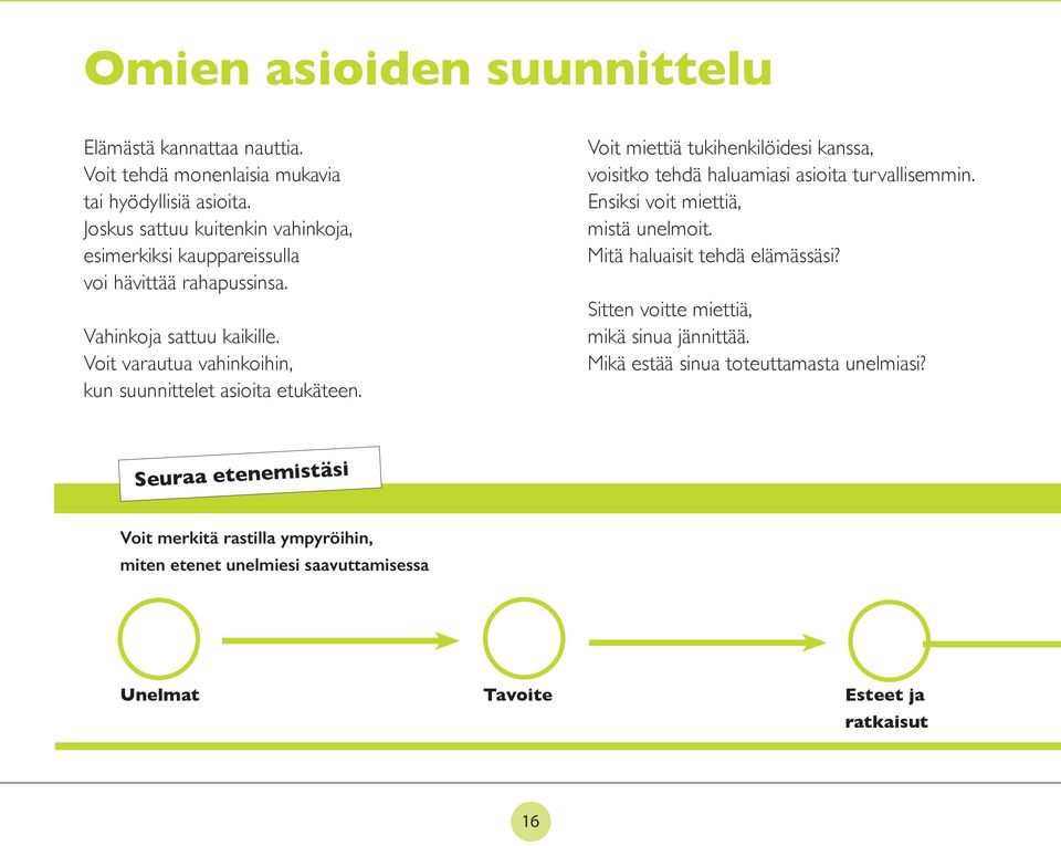 Voit varautua vahinkoihin, kun suunnittelet asioita etukäteen. Voit miettiä tukihenkilöidesi kanssa, voisitko tehdä haluamiasi asioita turvallisemmin.