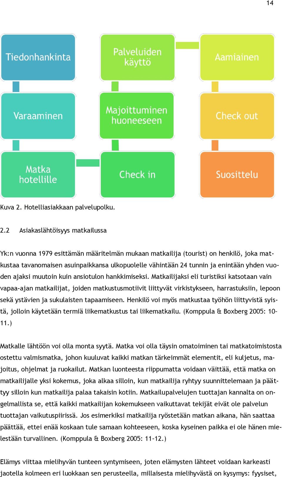 2 Asiakaslähtöisyys matkailussa Yk:n vuonna 1979 esittämän määritelmän mukaan matkailija (tourist) on henkilö, joka matkustaa tavanomaisen asuinpaikkansa ulkopuolelle vähintään 24 tunnin ja enintään