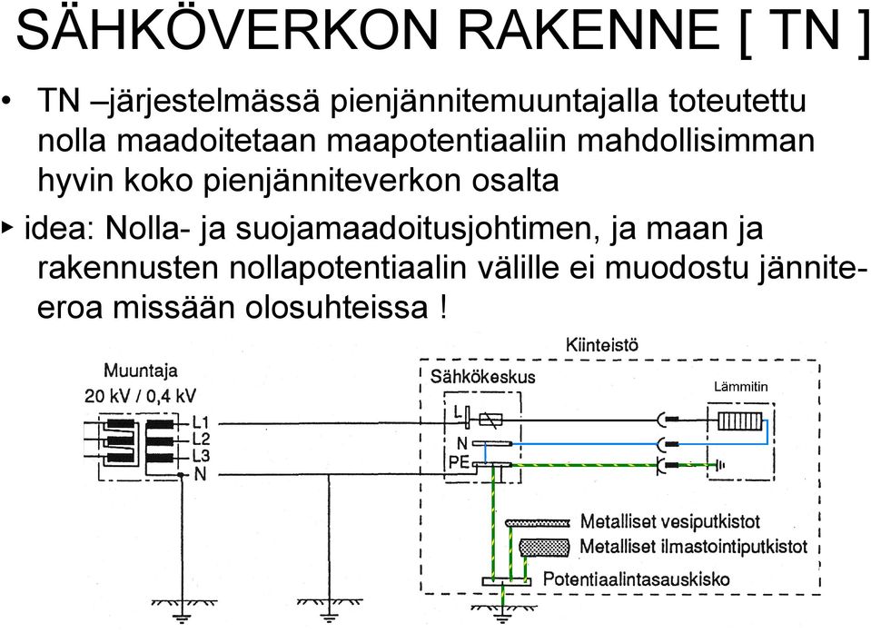 pienjänniteverkon osalta idea: Nolla- ja suojamaadoitusjohtimen, ja maan